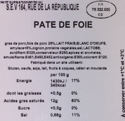 nutrition_pate_foie.JPG