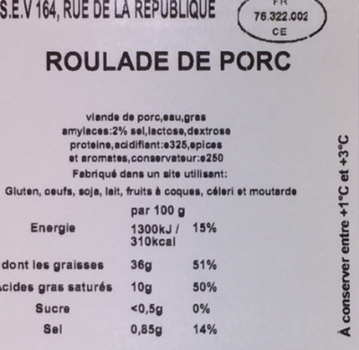 nutrition_roulade.JPG