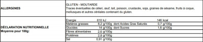 Taboulé à la Libanaise